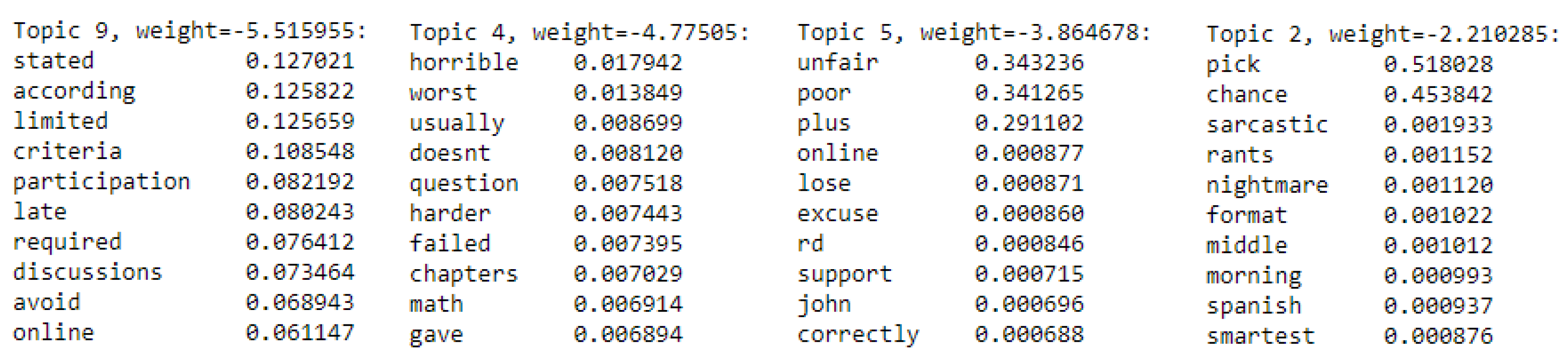 Algorithms 16 00187 g008 Algorithms 16 00187 g008