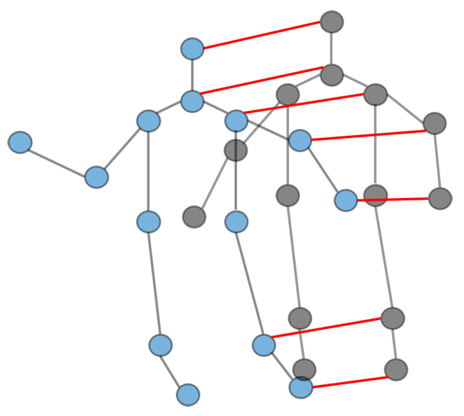 Algorithms 16 00190 g001