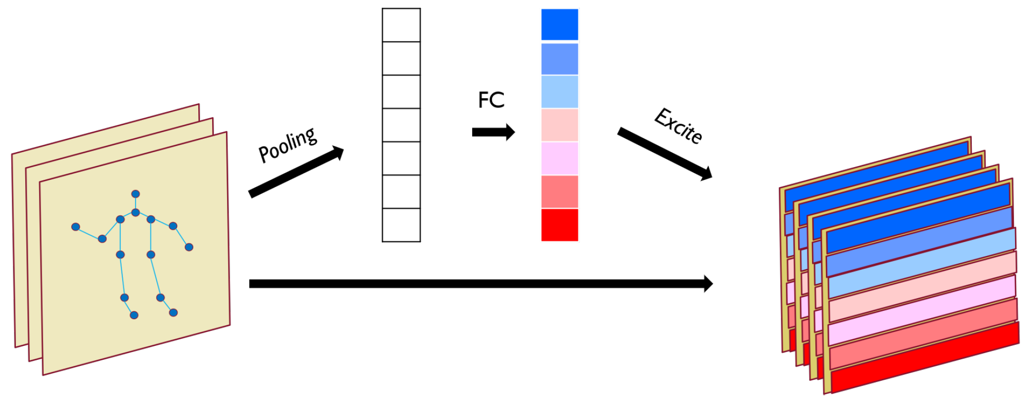 Algorithms 16 00190 g002