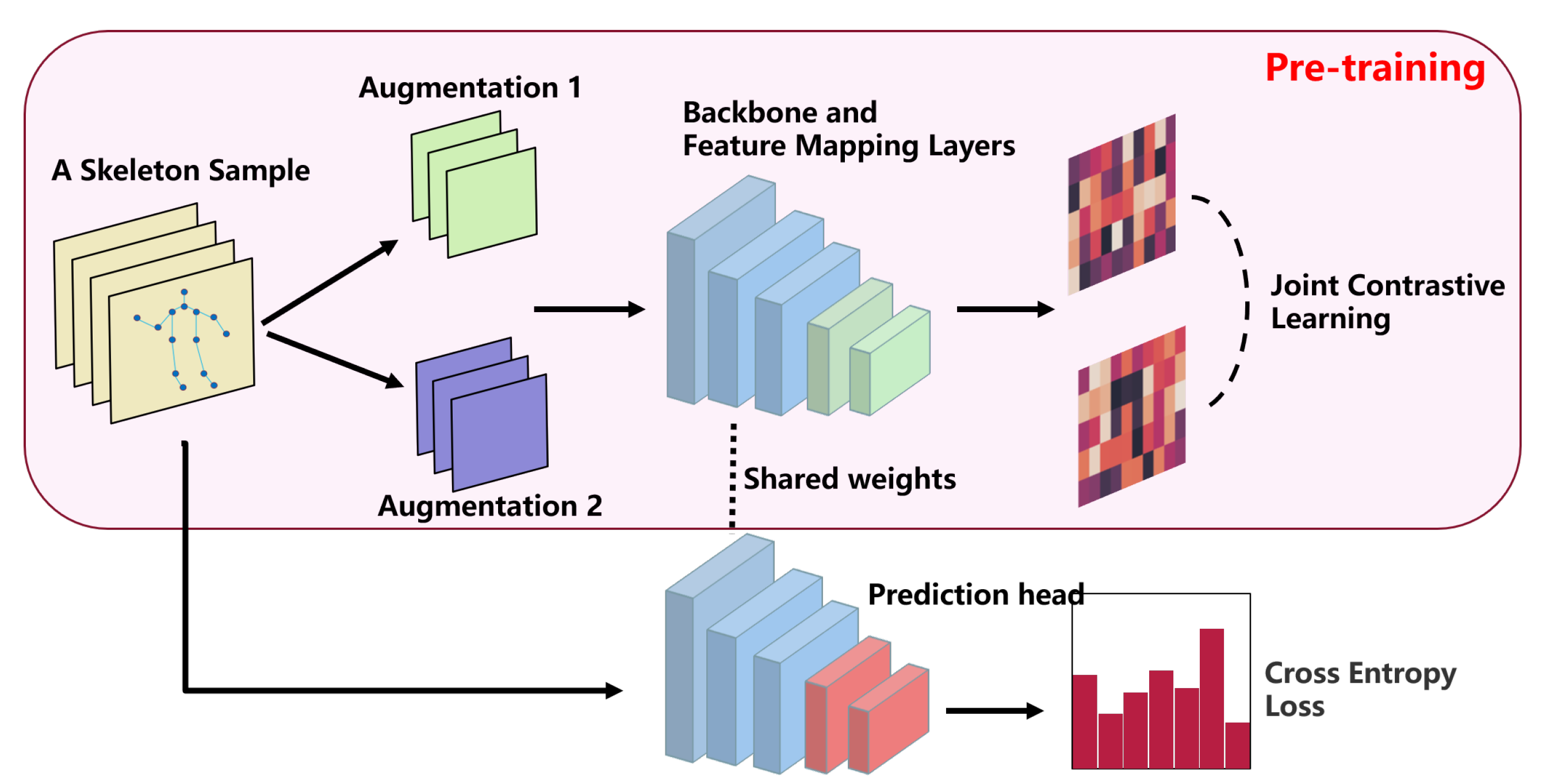 Algorithms 16 00190 g003