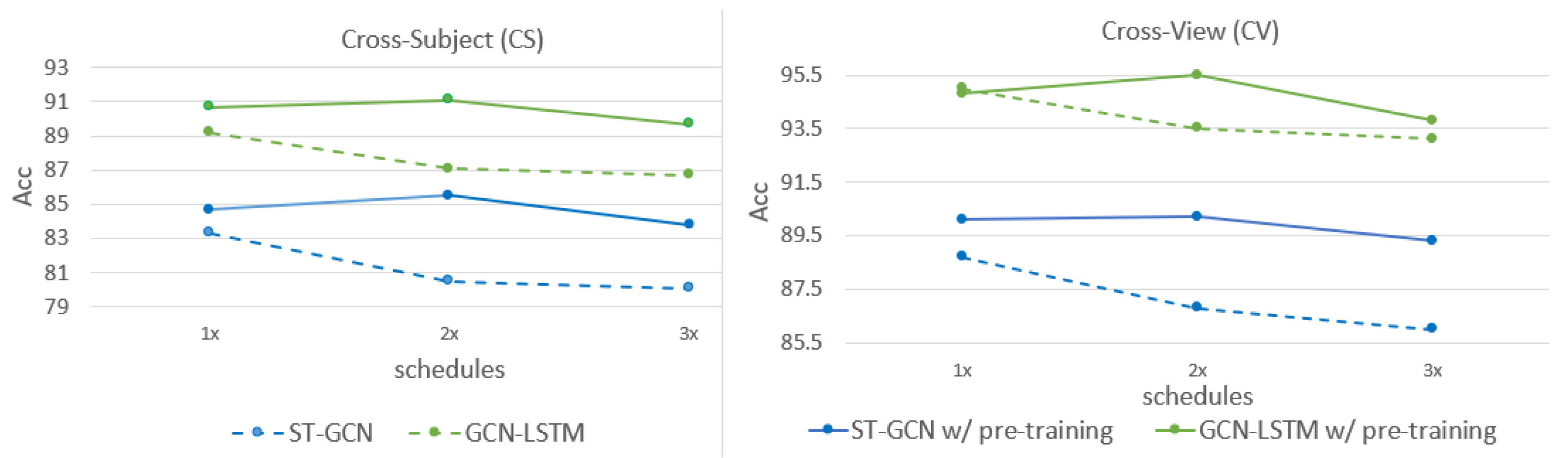 Algorithms 16 00190 g005