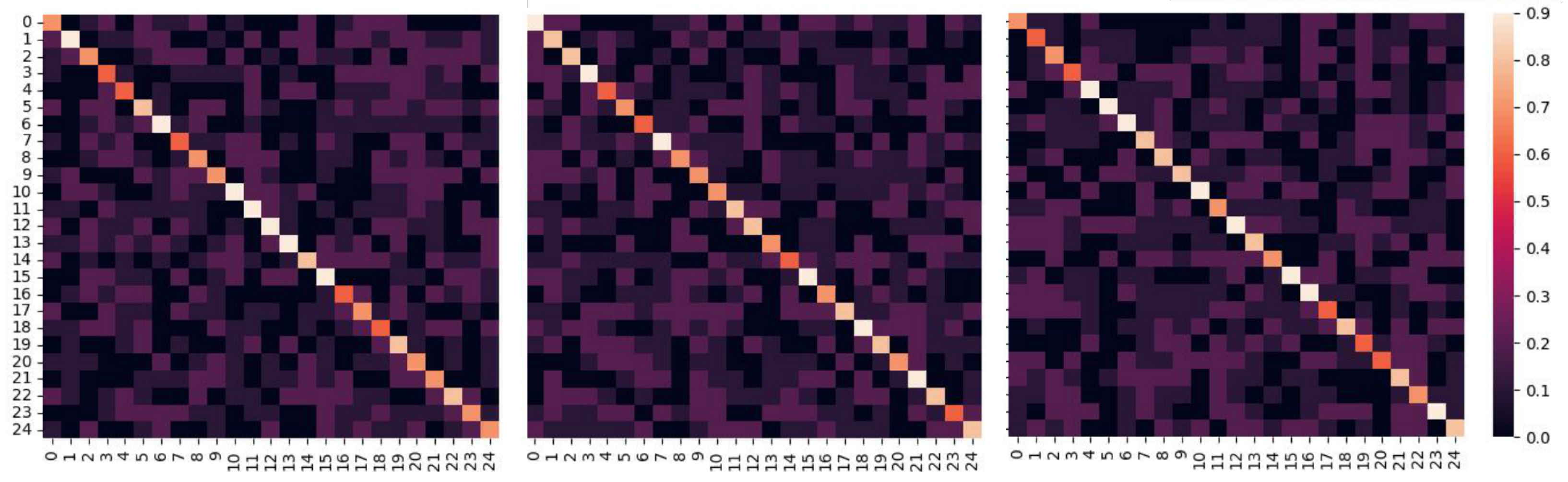 Algorithms 16 00190 g006