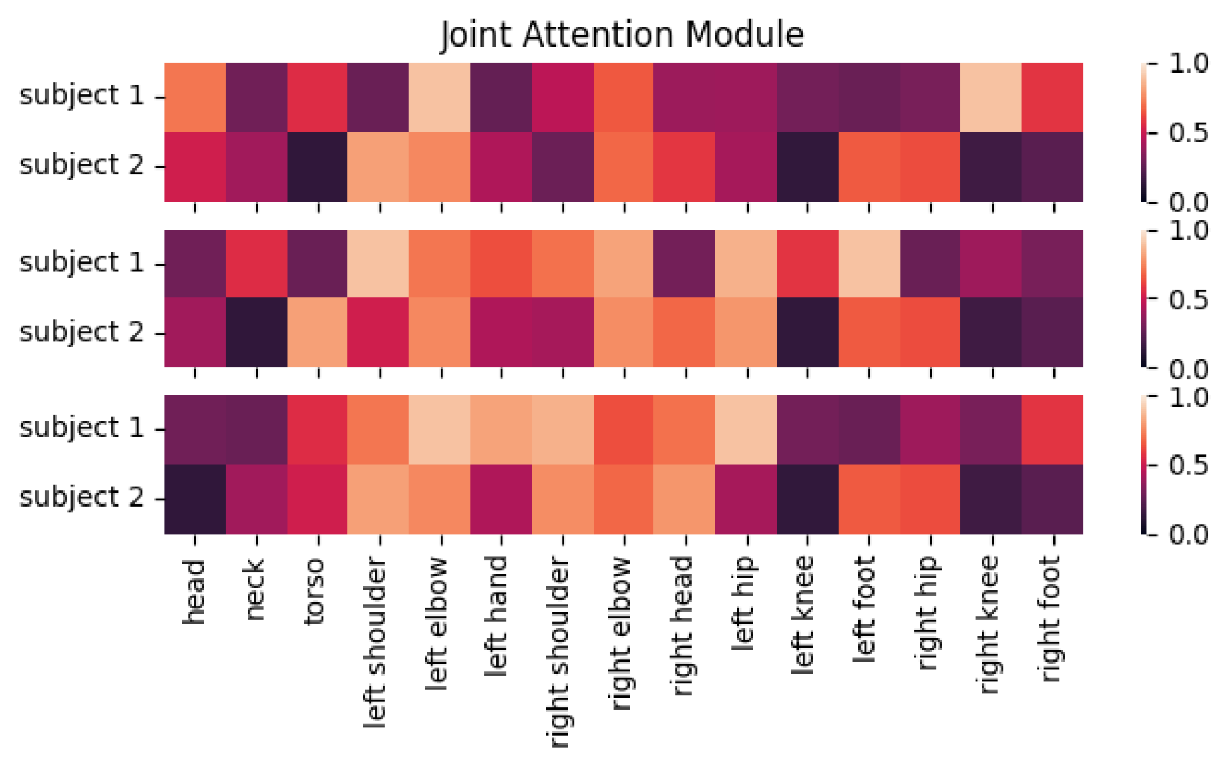 Algorithms 16 00190 g007