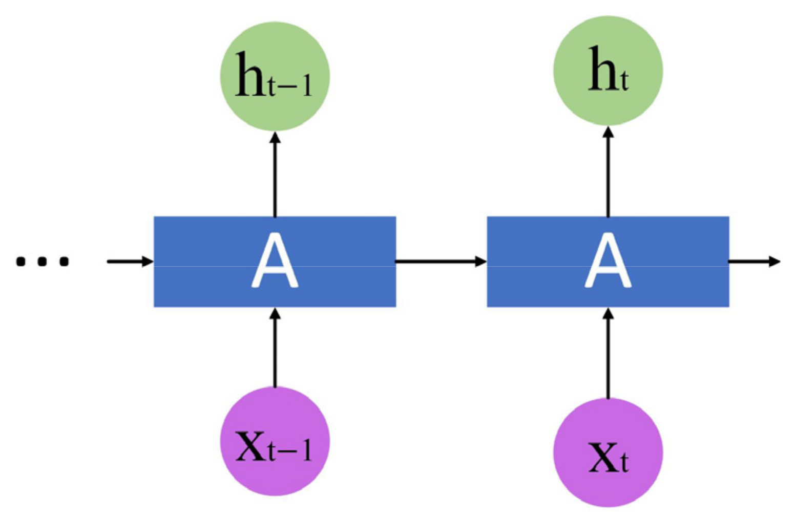 Algorithms 16 00192 g003 Algorithms 16 00192 g003
