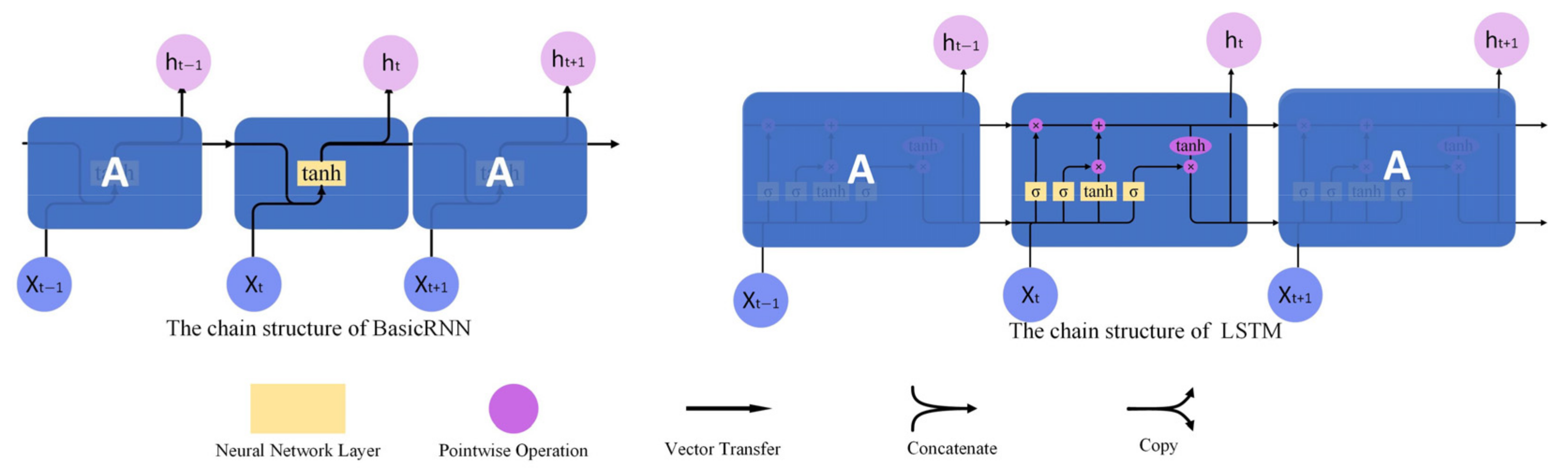 Algorithms 16 00192 g004 Algorithms 16 00192 g004