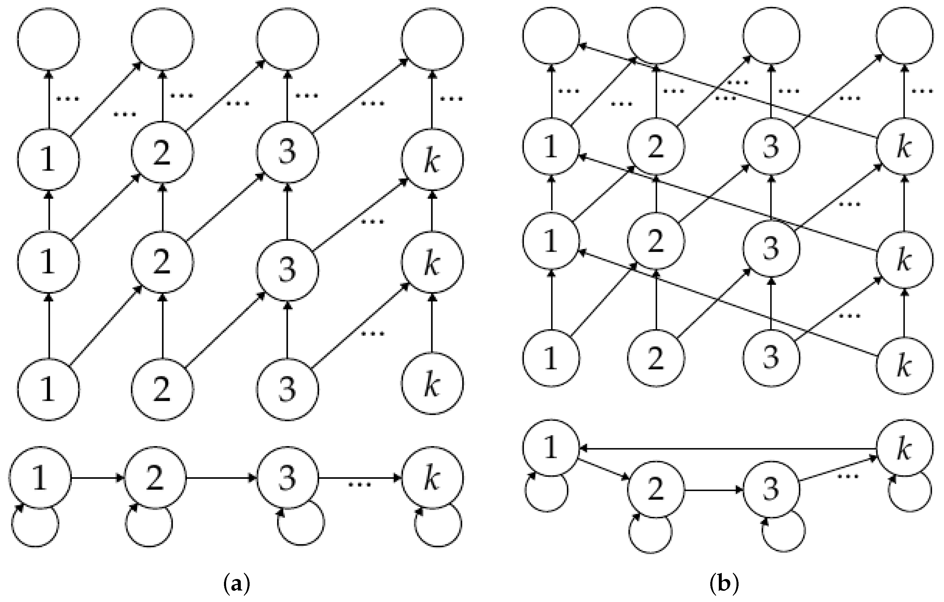 Algorithms 16 00193 g002 Algorithms 16 00193 g002