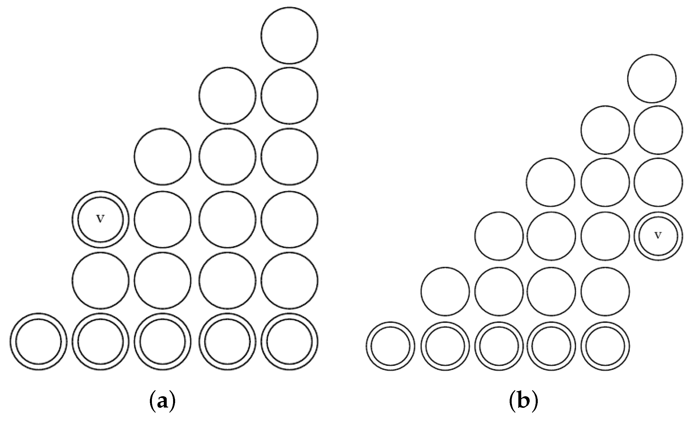 Algorithms 16 00193 g005 Algorithms 16 00193 g005