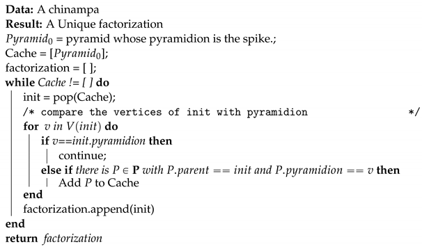 Algorithms 16 00193 i001 Algorithms 16 00193 i001