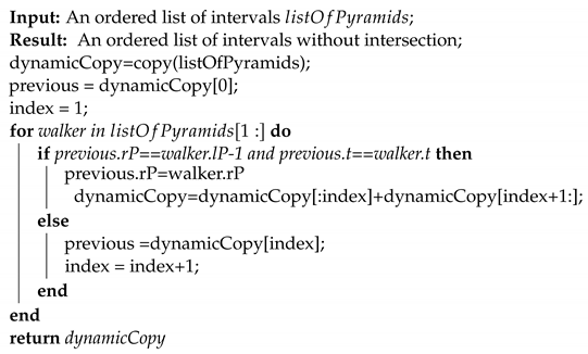 Algorithms 16 00193 i003 Algorithms 16 00193 i003