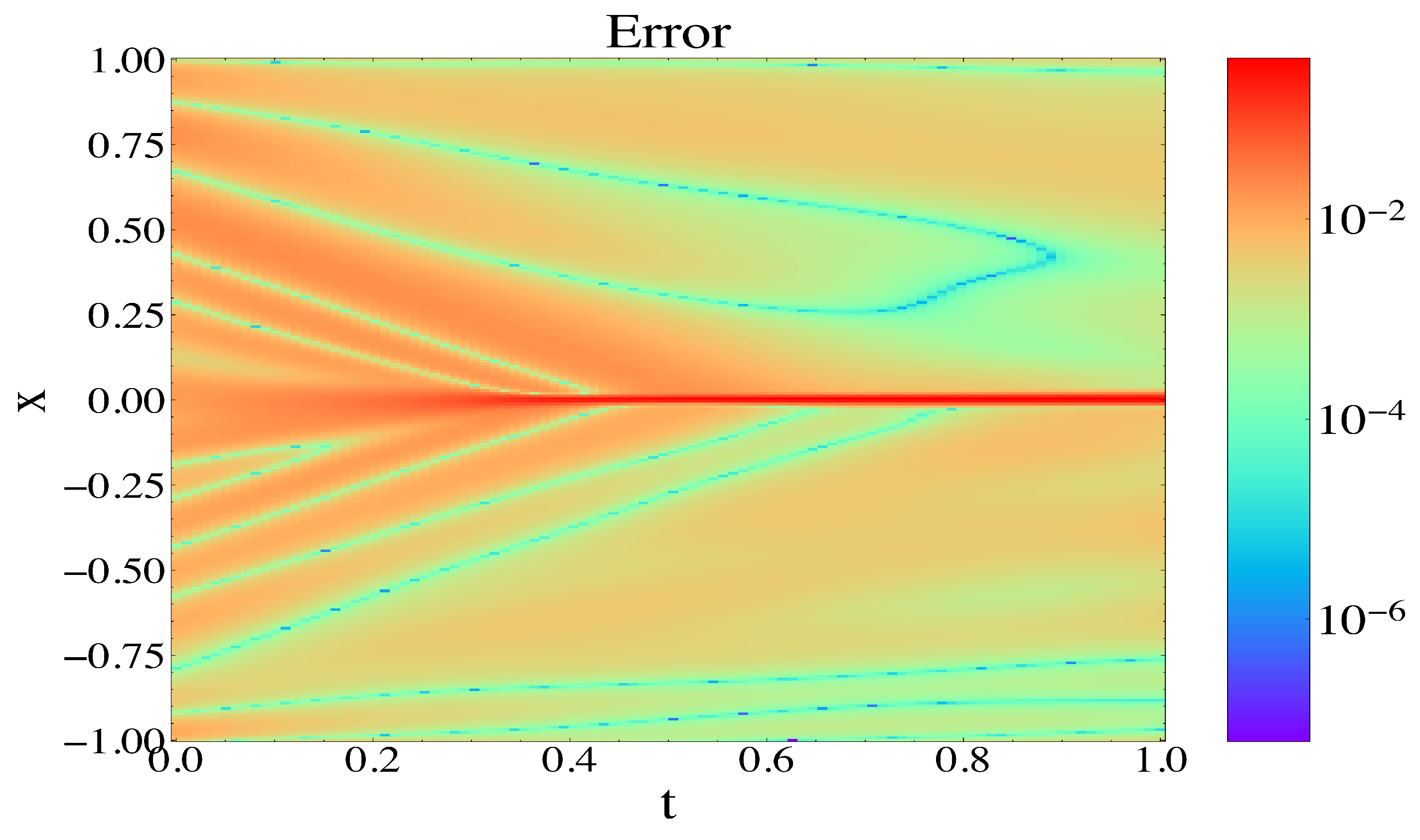 Algorithms 16 00194 g009
