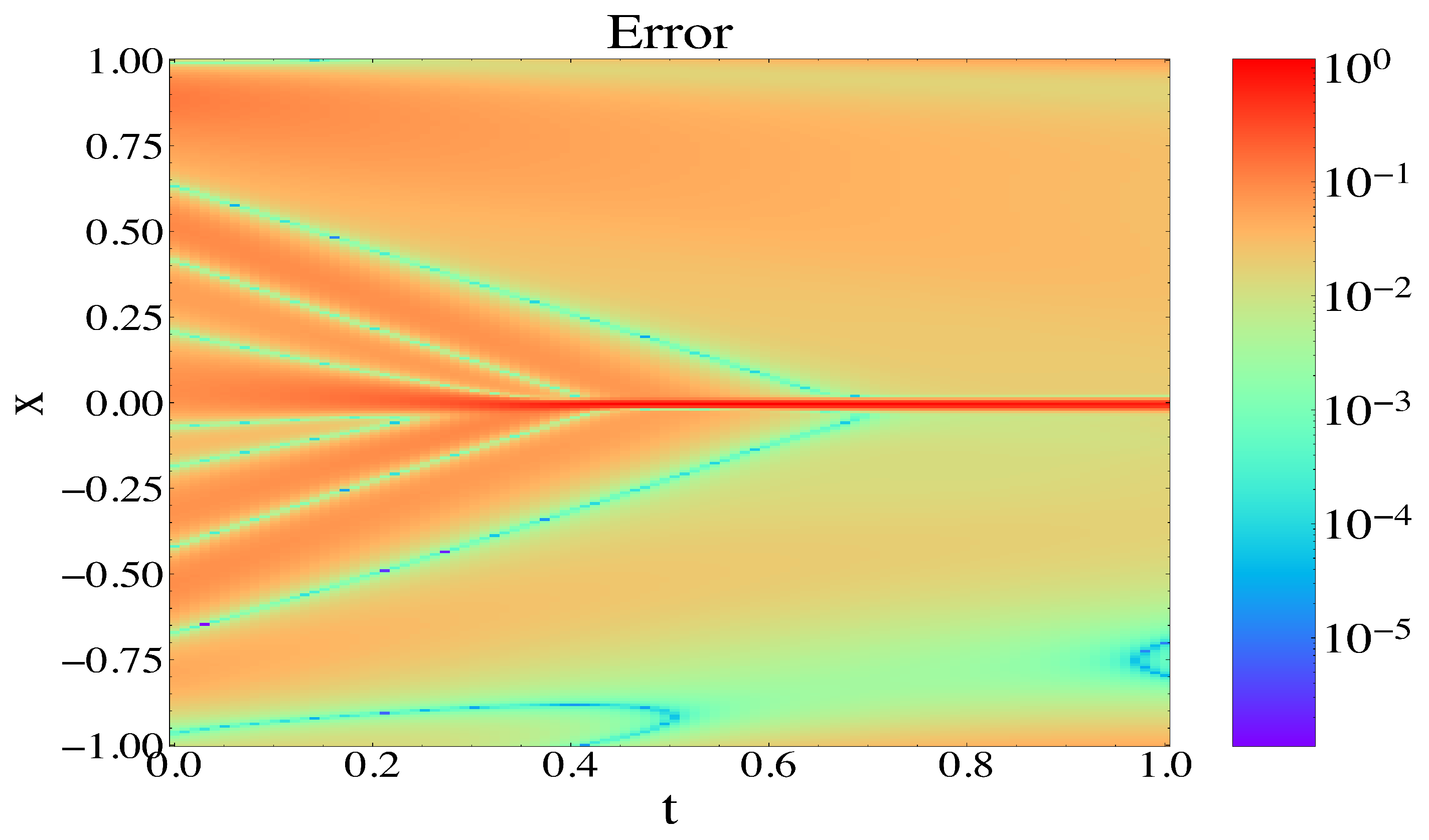 Algorithms 16 00194 g012