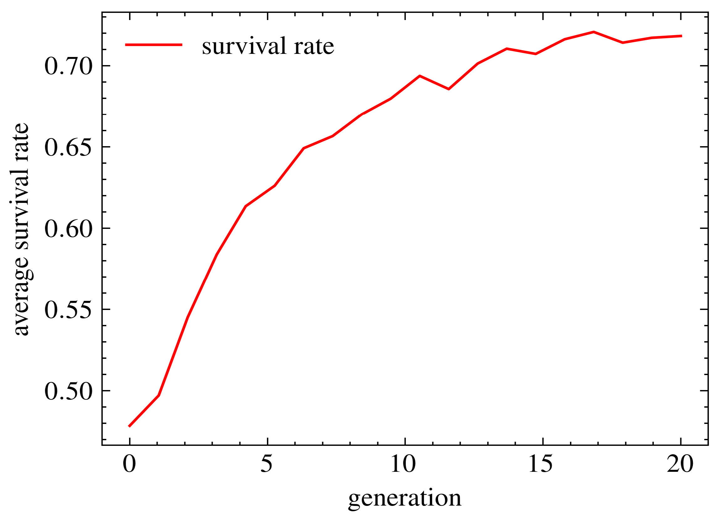 Algorithms 16 00194 g013