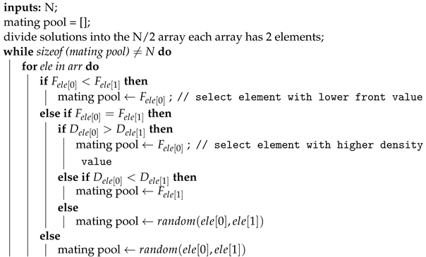 Algorithms 16 00194 i002