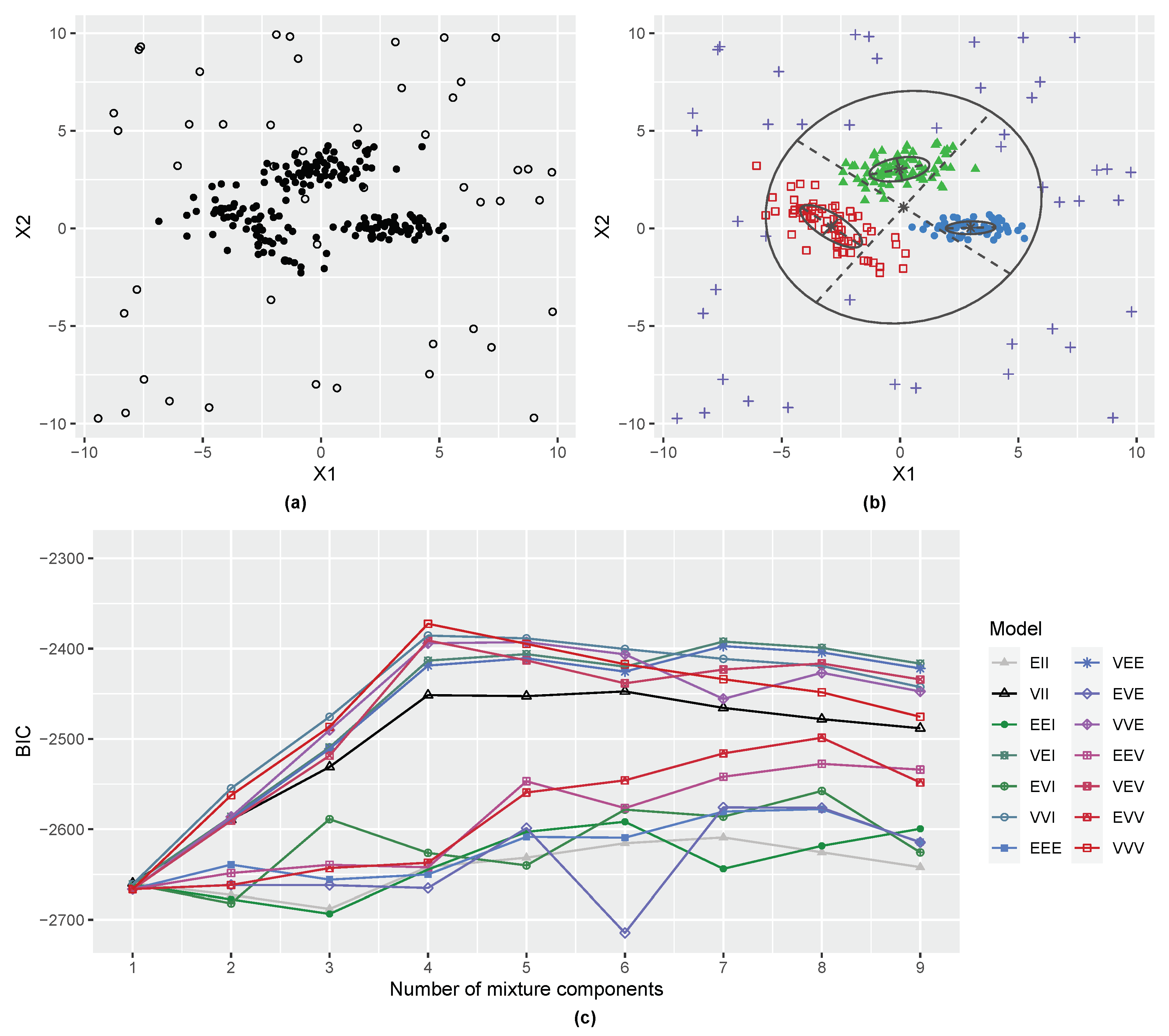 Algorithms 16 00195 g004