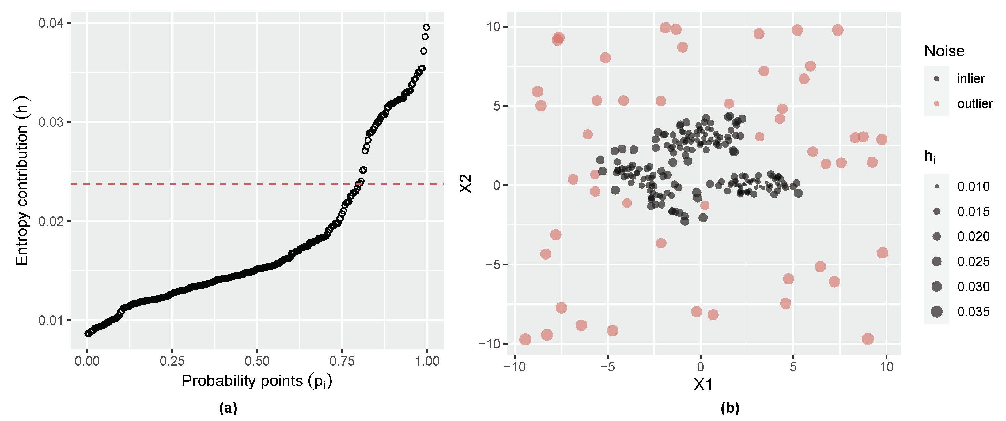 Algorithms 16 00195 g005