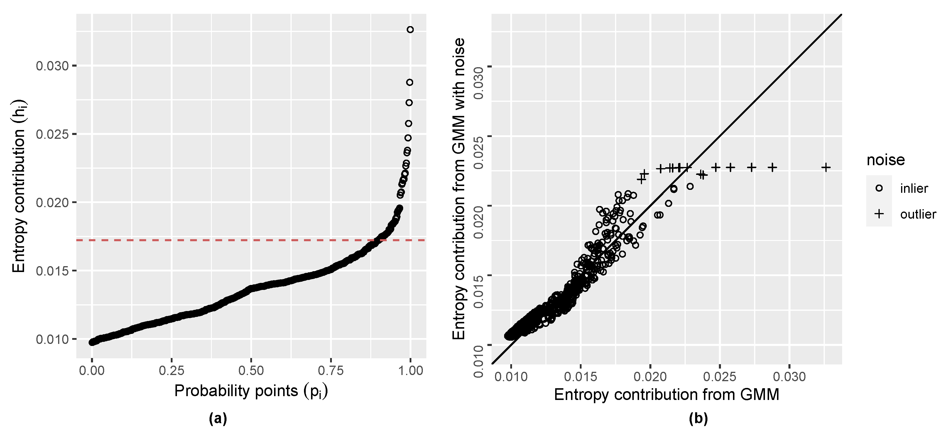 Algorithms 16 00195 g009