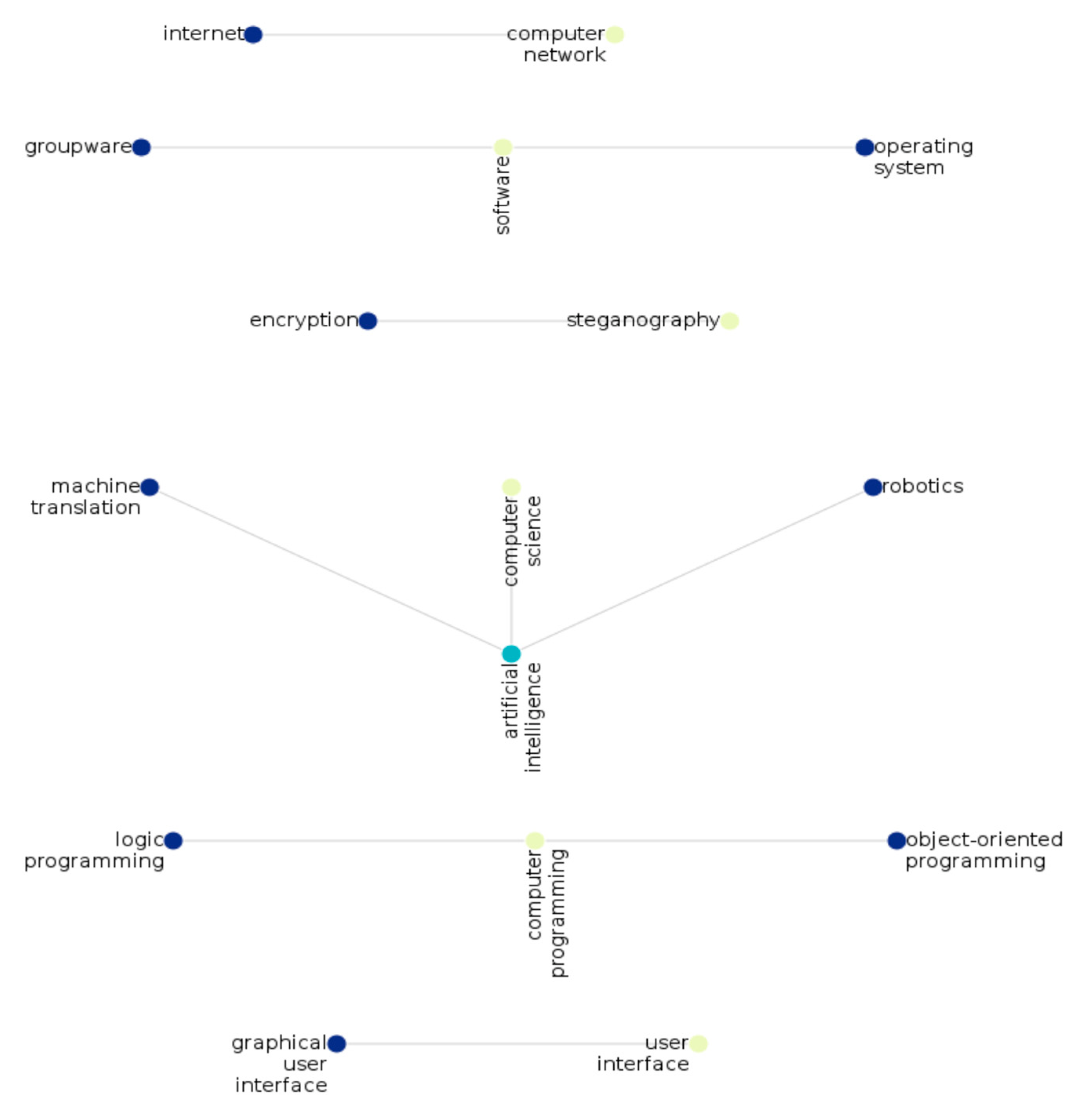 Algorithms 16 00196 g006