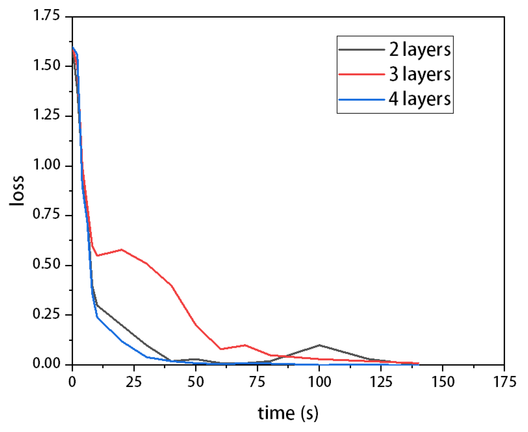 Algorithms 16 00197 g006 Algorithms 16 00197 g006