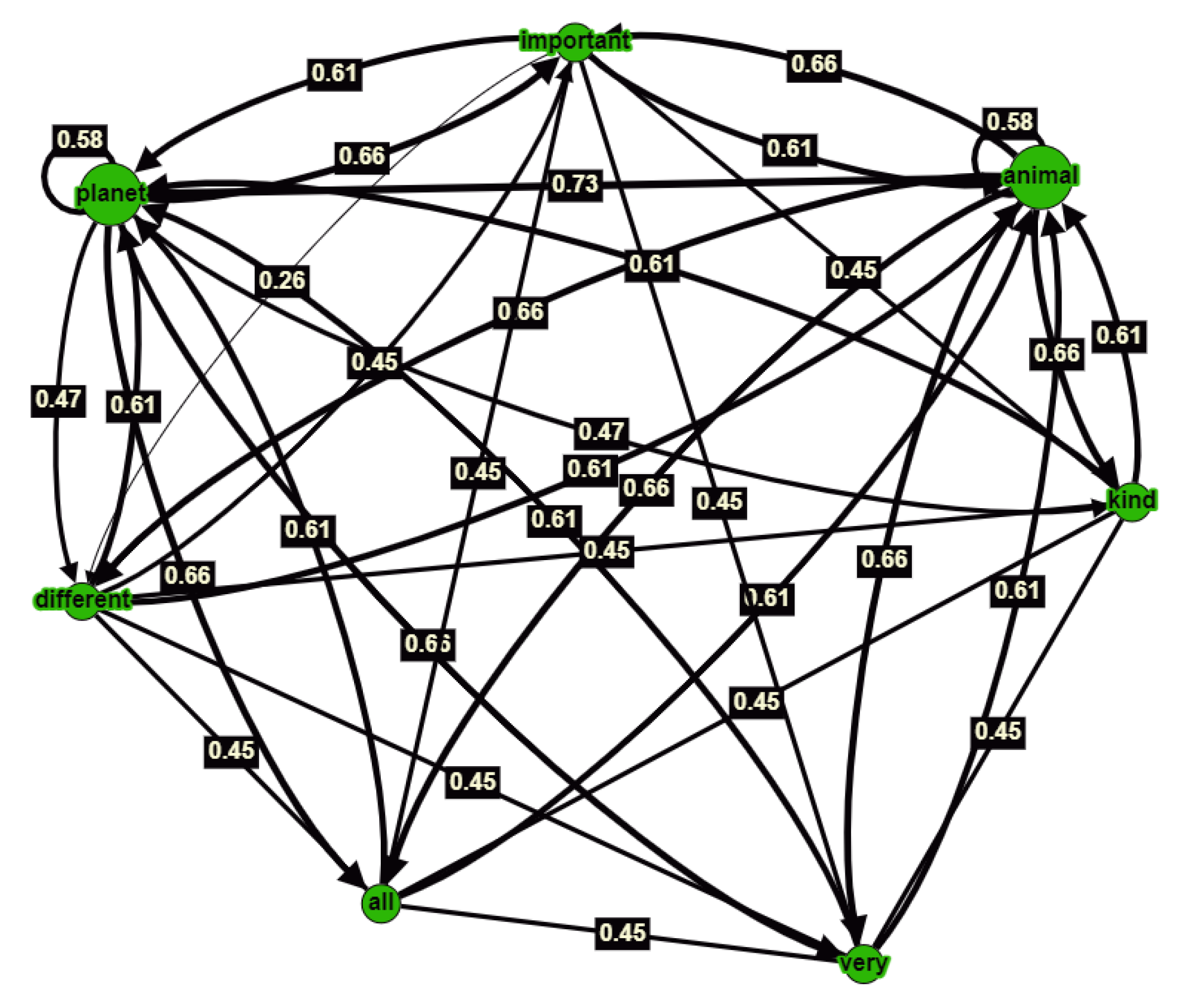 Algorithms 16 00198 g002