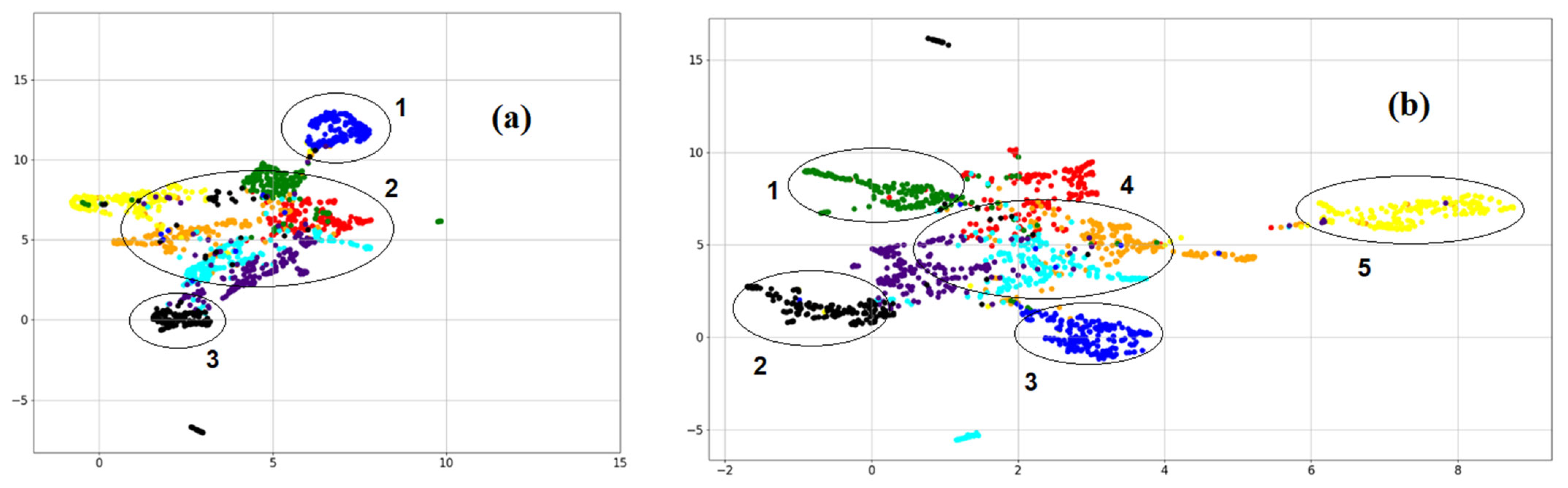 Algorithms 16 00198 g004