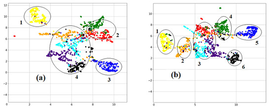 Algorithms | Free Full-Text | Model of Lexico-Semantic Bonds between ...