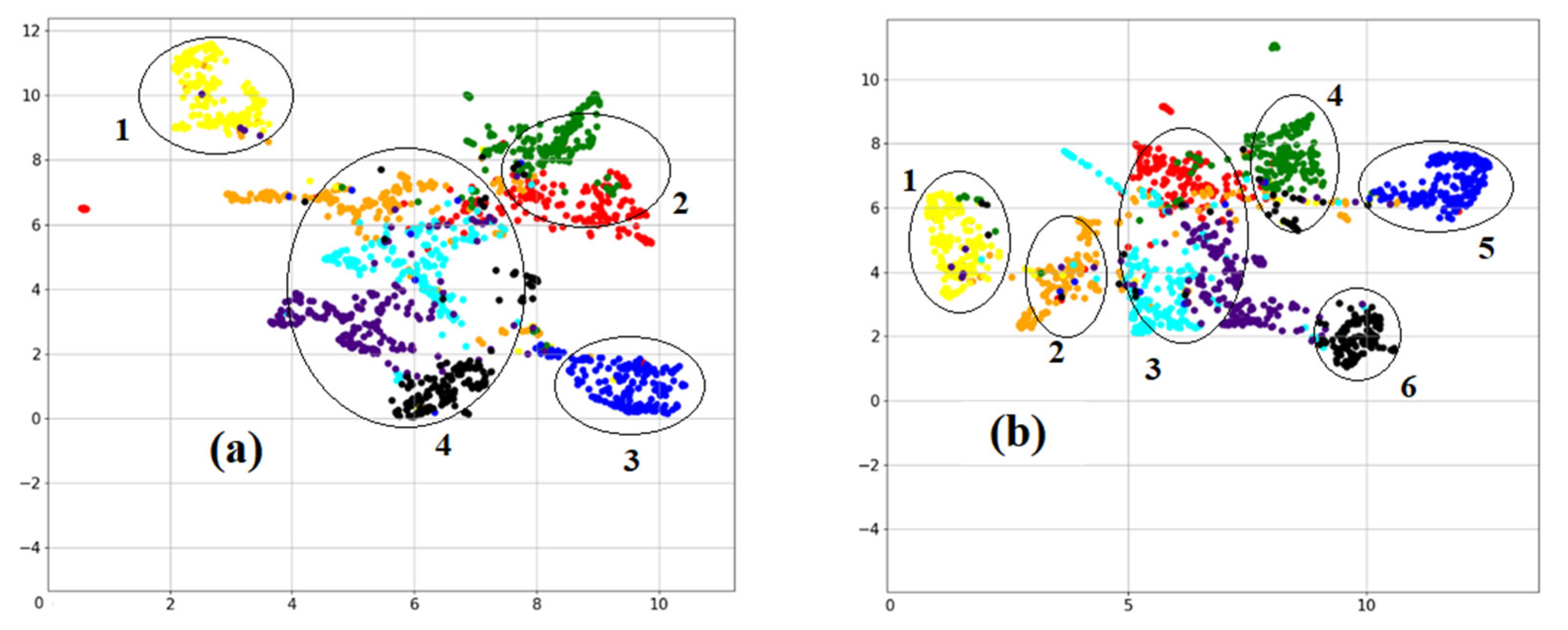 Algorithms 16 00198 g005