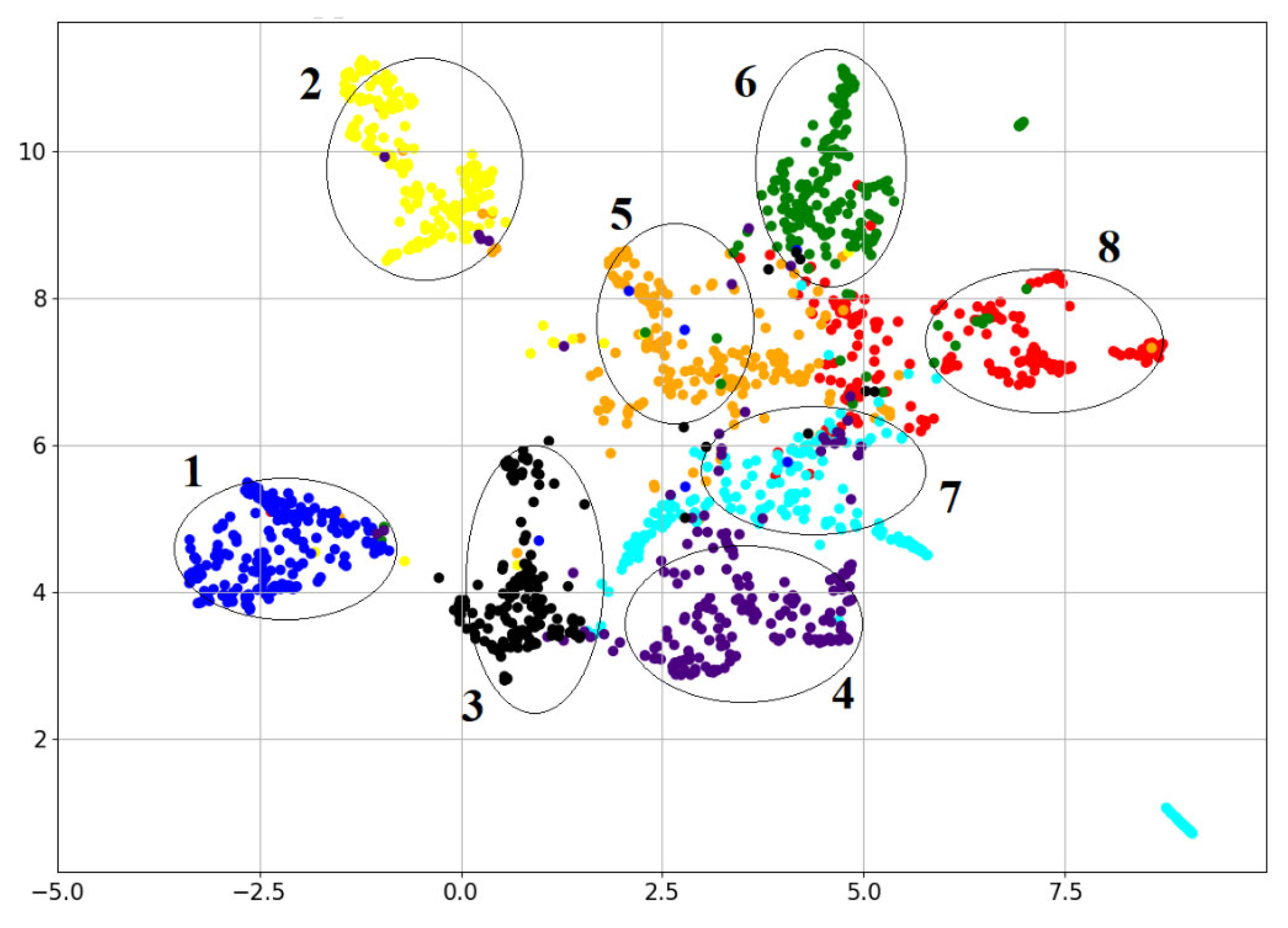 Algorithms 16 00198 g006