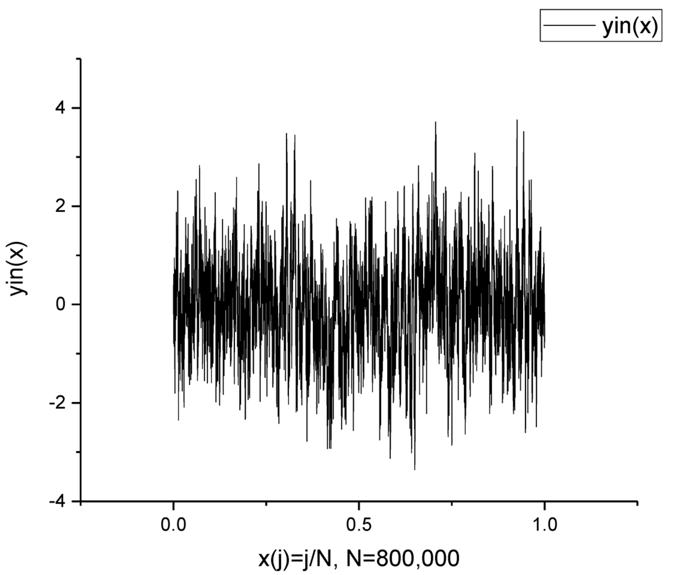 Algorithms 16 00199 g003