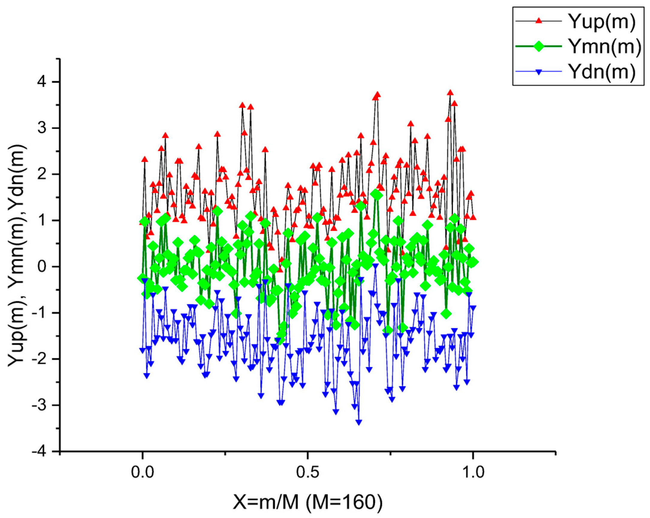 Algorithms 16 00199 g004