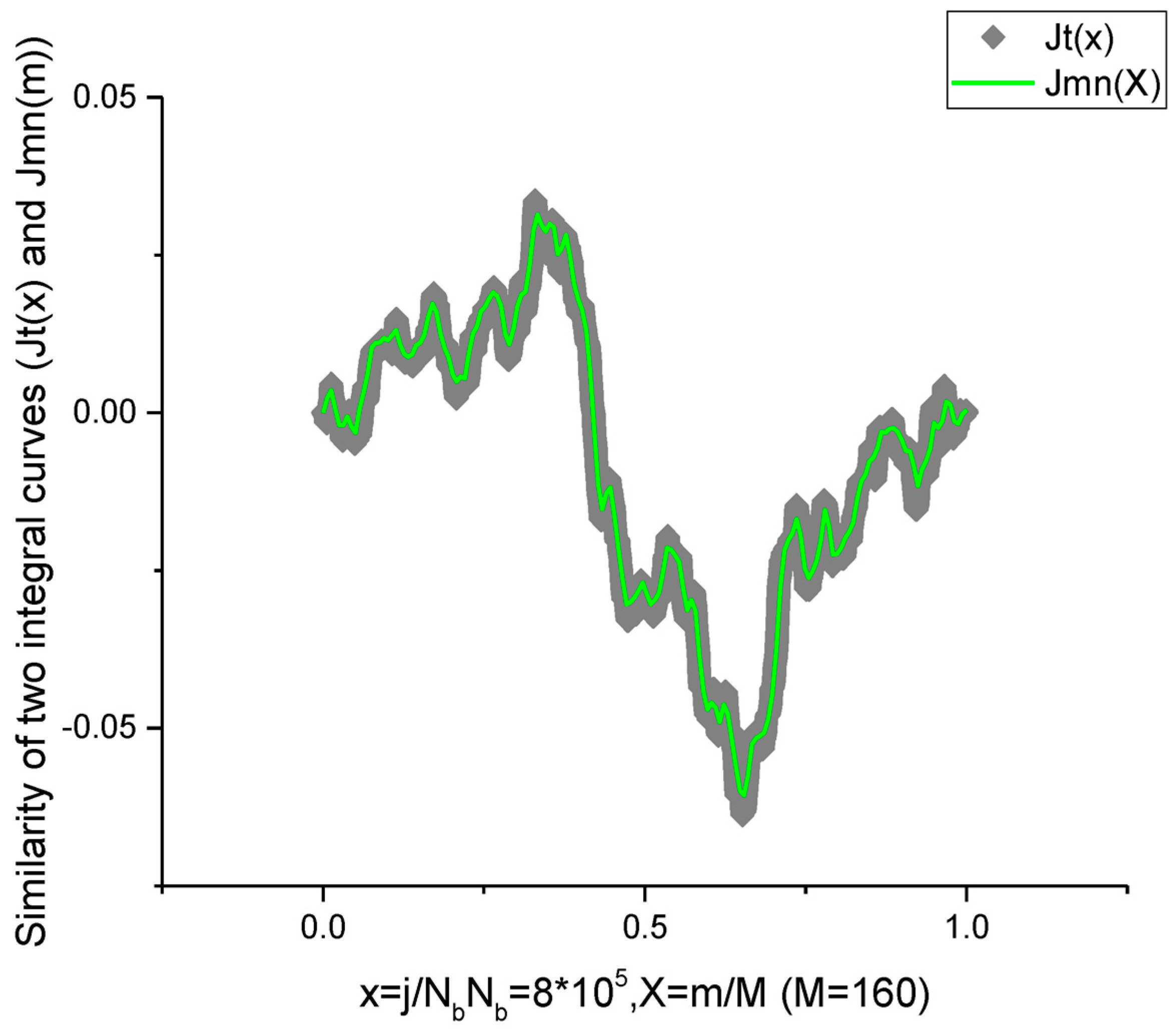 Algorithms 16 00199 g006