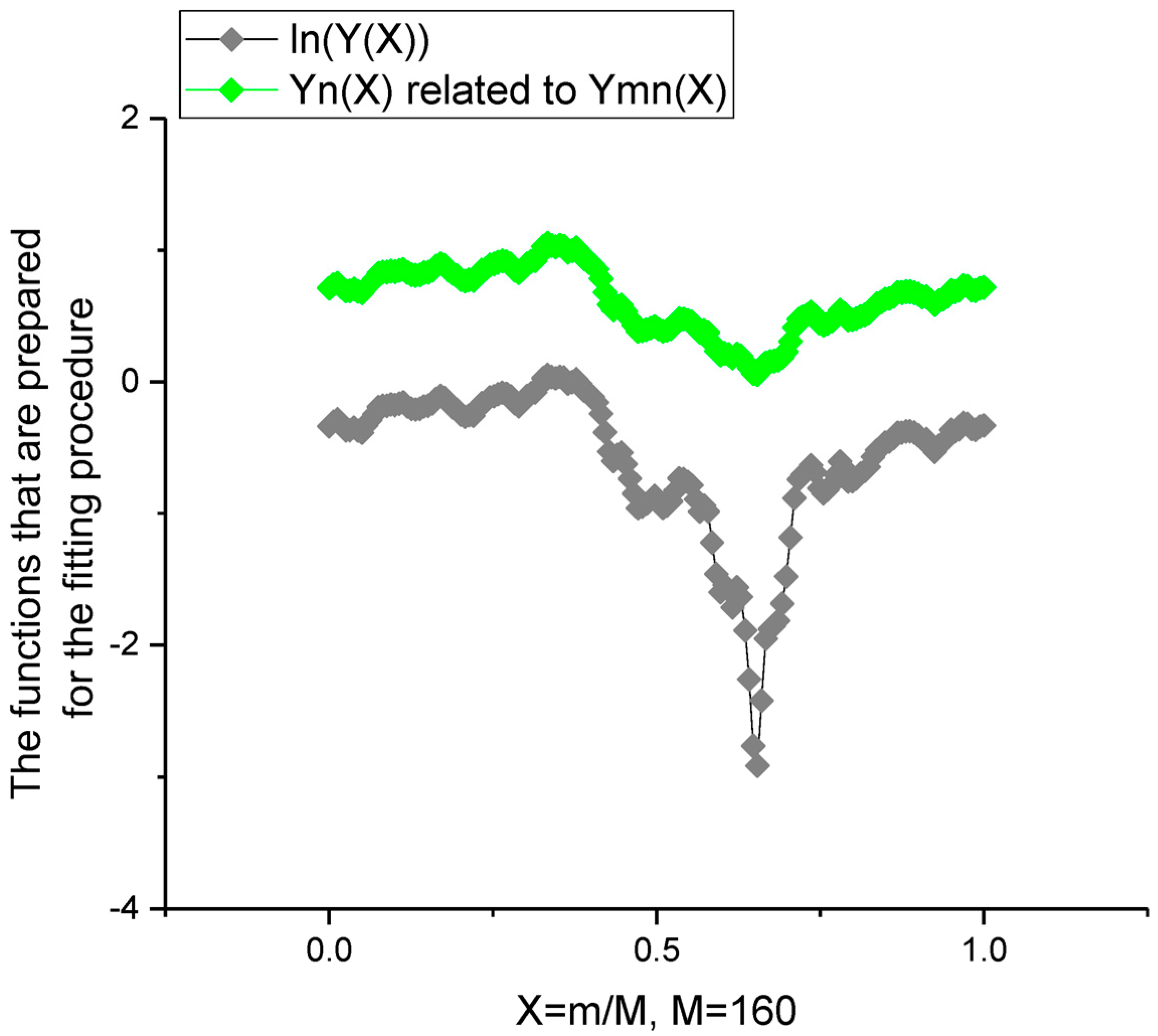 Algorithms 16 00199 g007