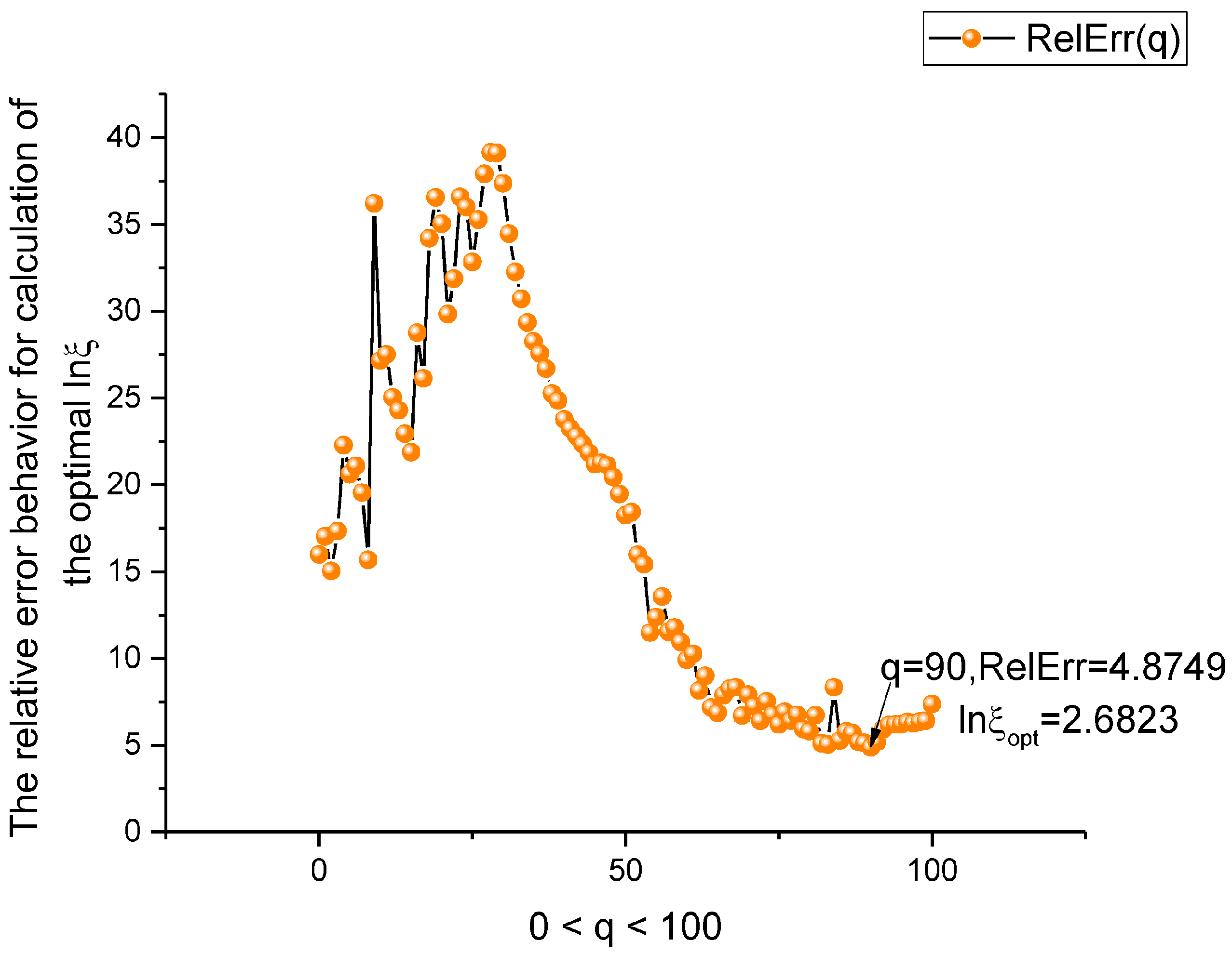 Algorithms 16 00199 g008