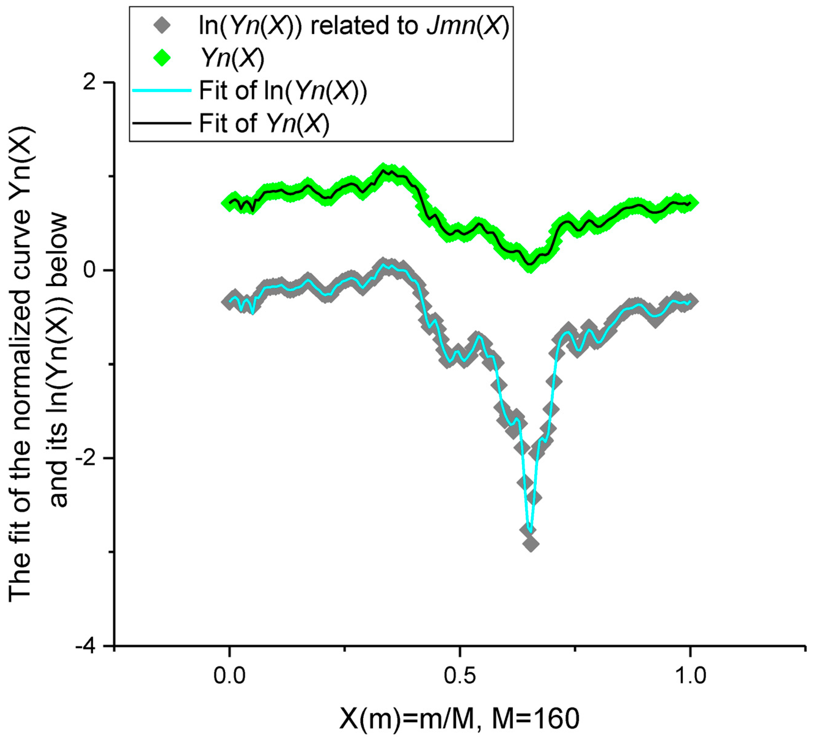 Algorithms 16 00199 g009