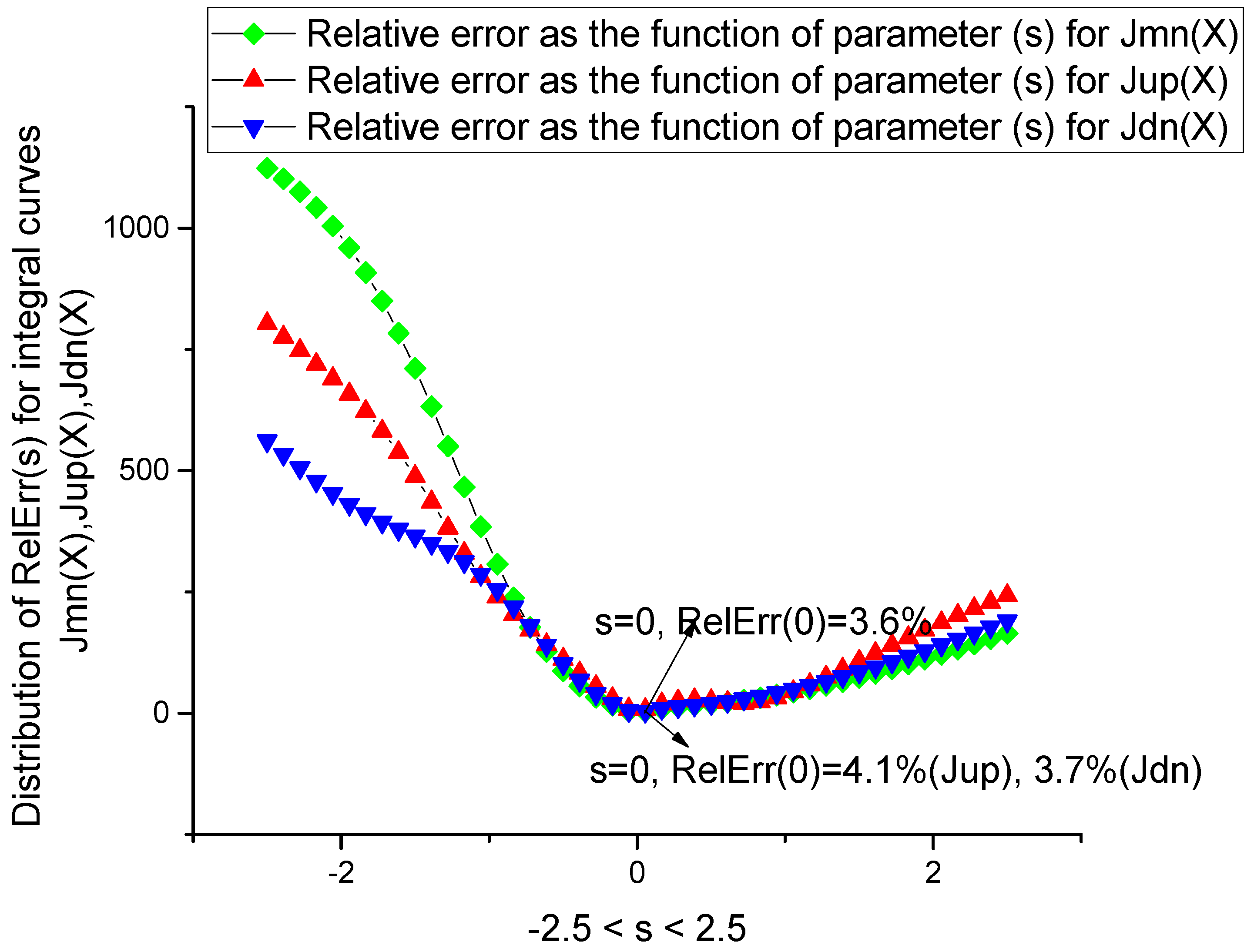 Algorithms 16 00199 g011