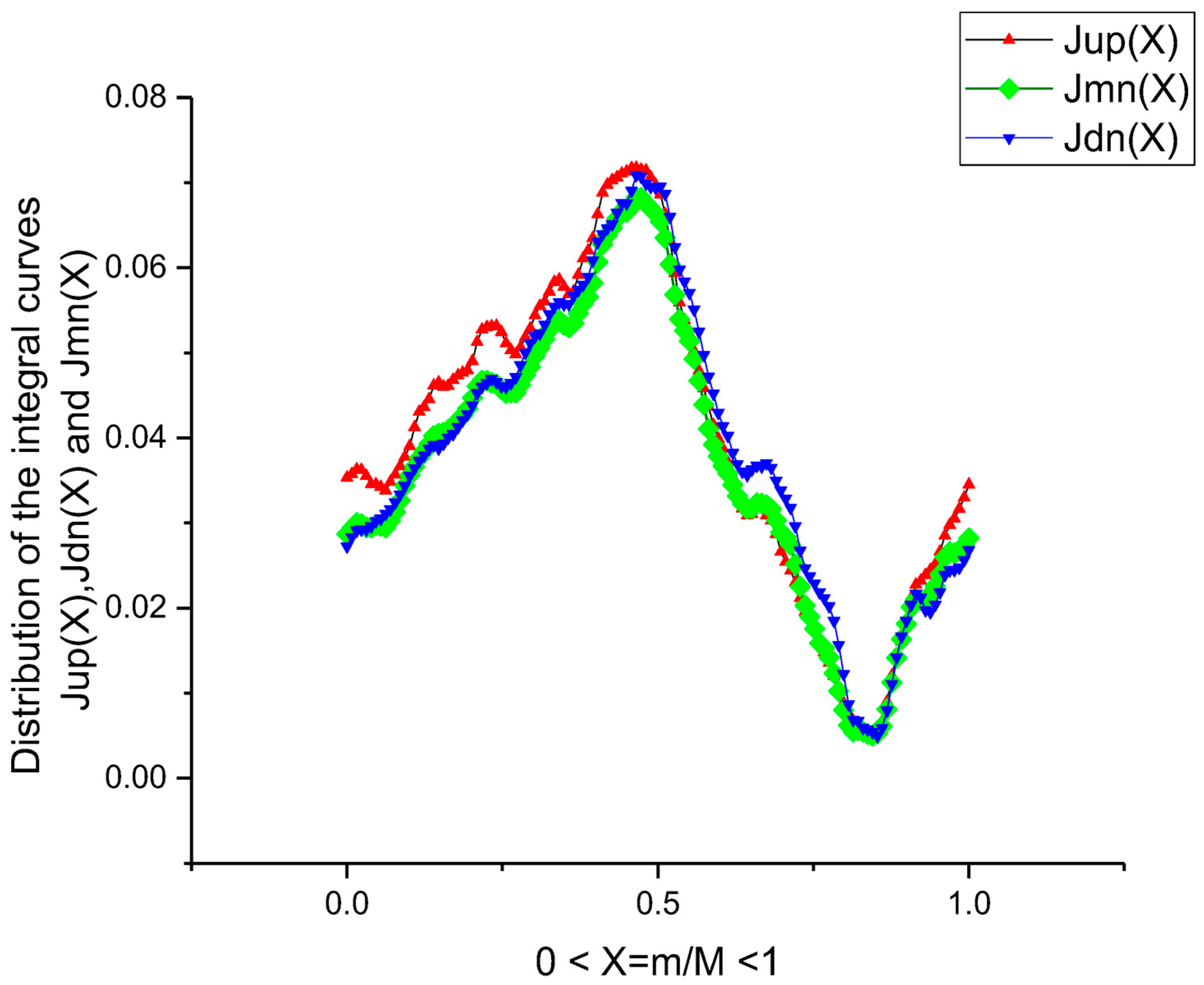 Algorithms 16 00199 g014