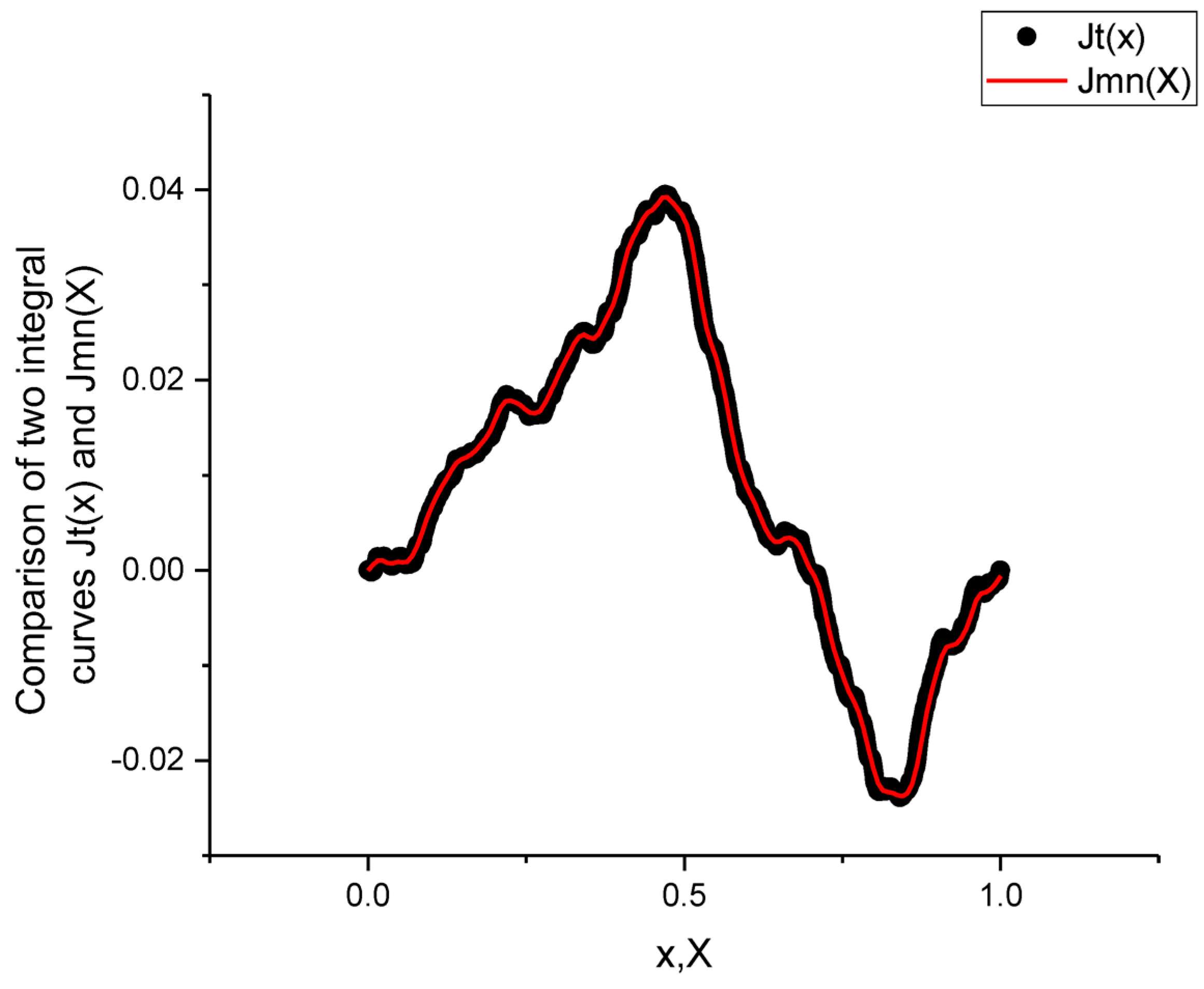 Algorithms 16 00199 g015