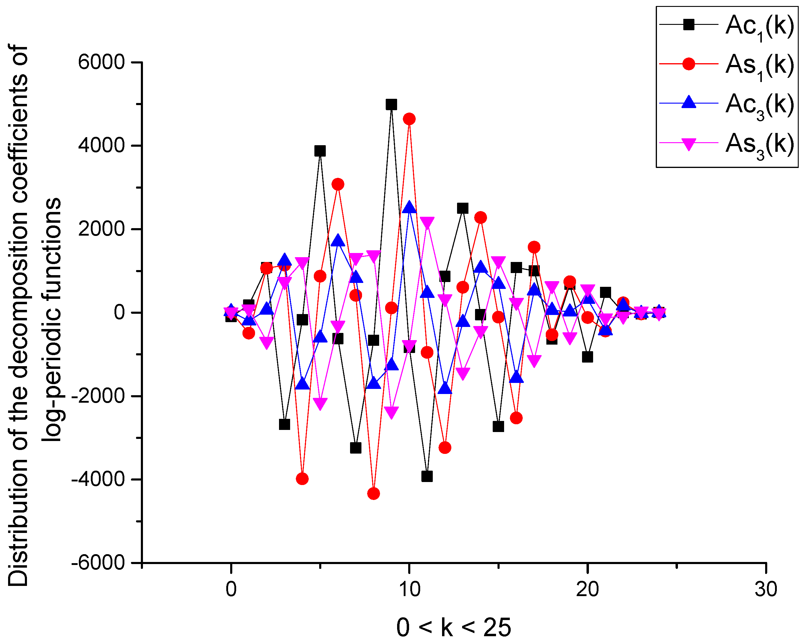 Algorithms 16 00199 g017