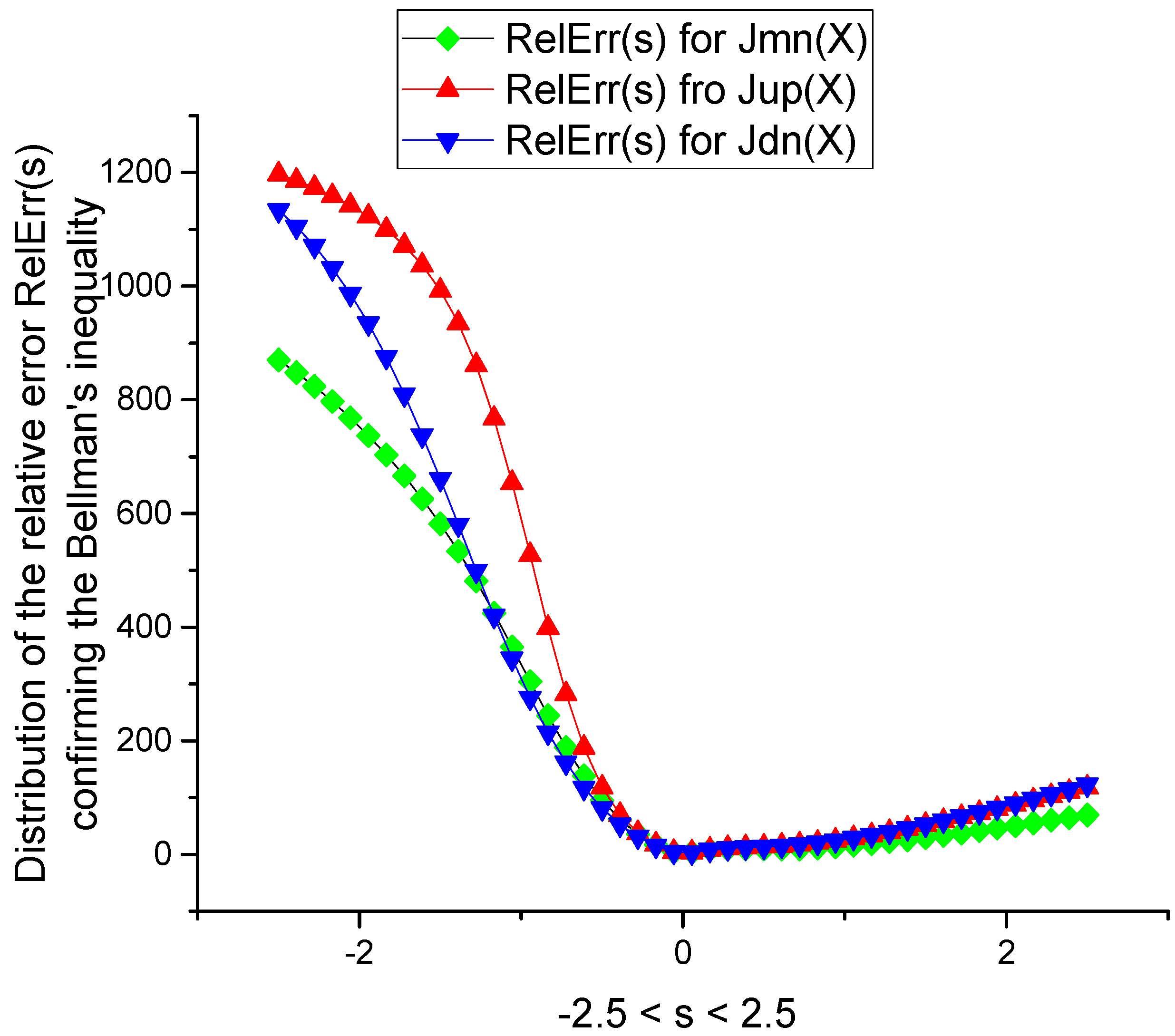 Algorithms 16 00199 g018