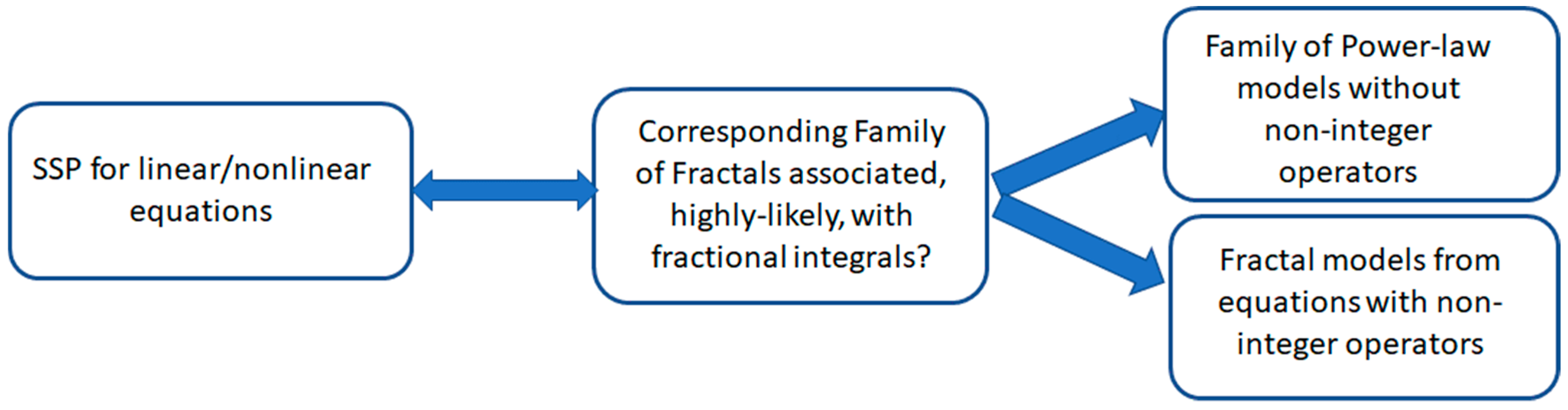 Algorithms 16 00199 g019