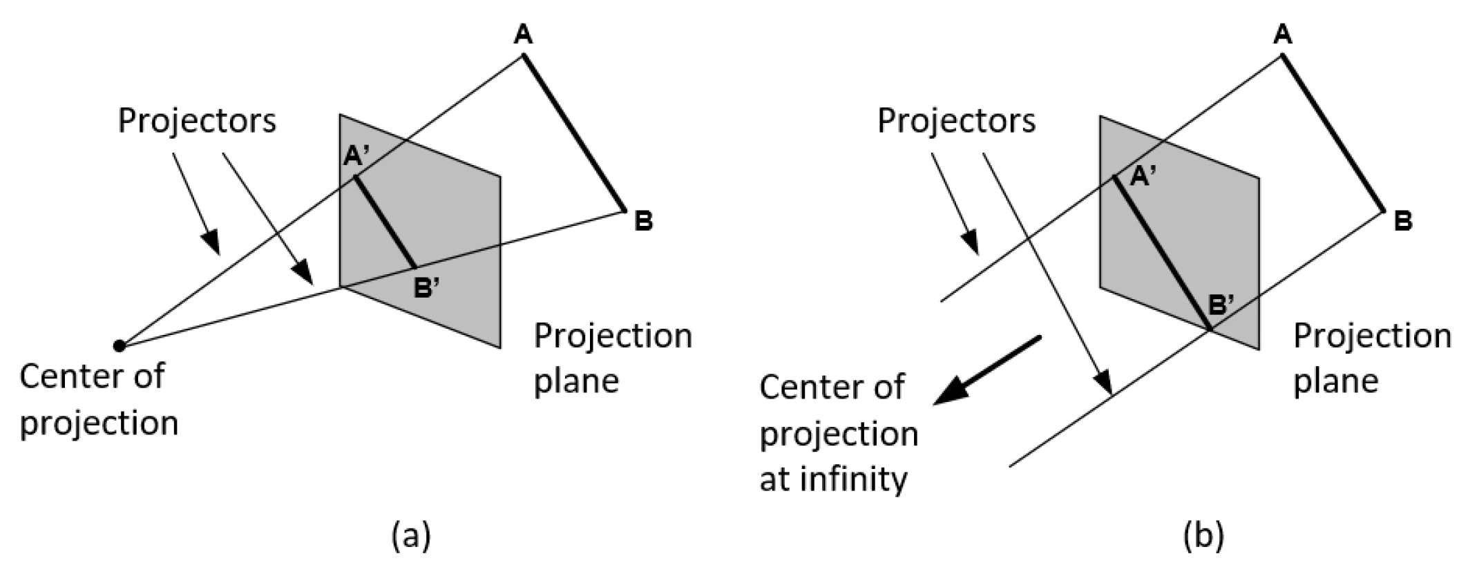 Algorithms 16 00201 g004 Algorithms 16 00201 g004