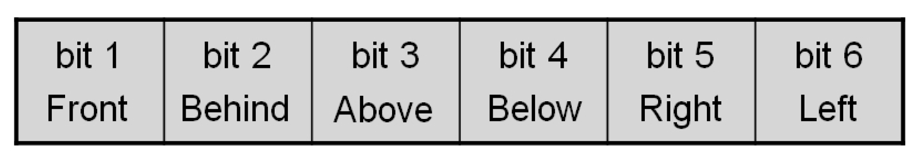 Algorithms 16 00201 g010 Algorithms 16 00201 g010