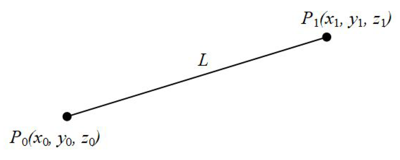 Algorithms 16 00201 g014 Algorithms 16 00201 g014