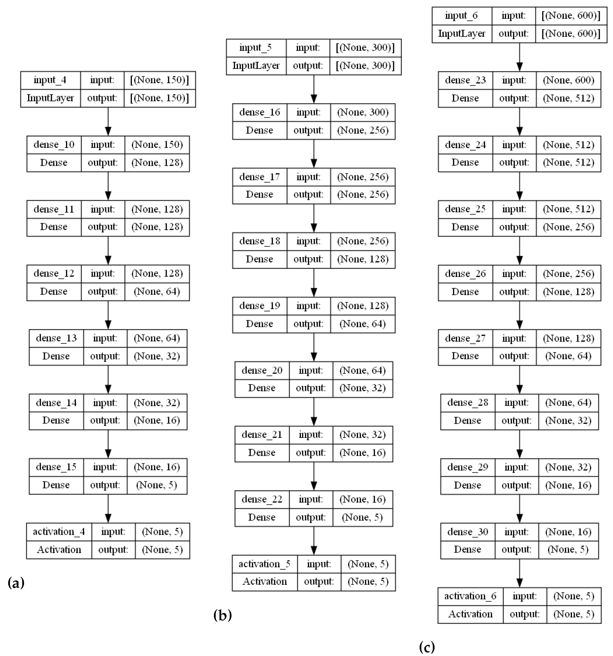 Algorithms 16 00202 g0a4