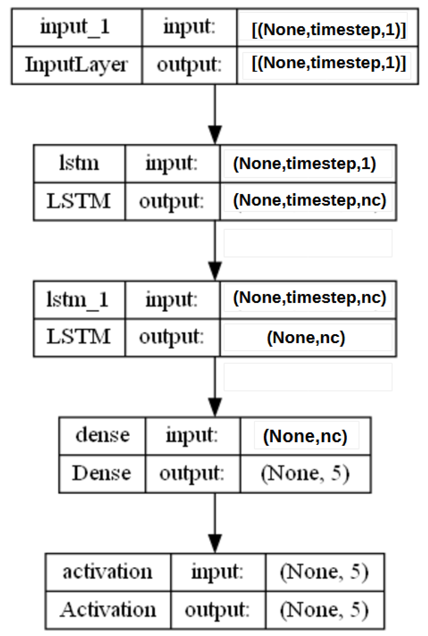 Algorithms 16 00202 g0a5