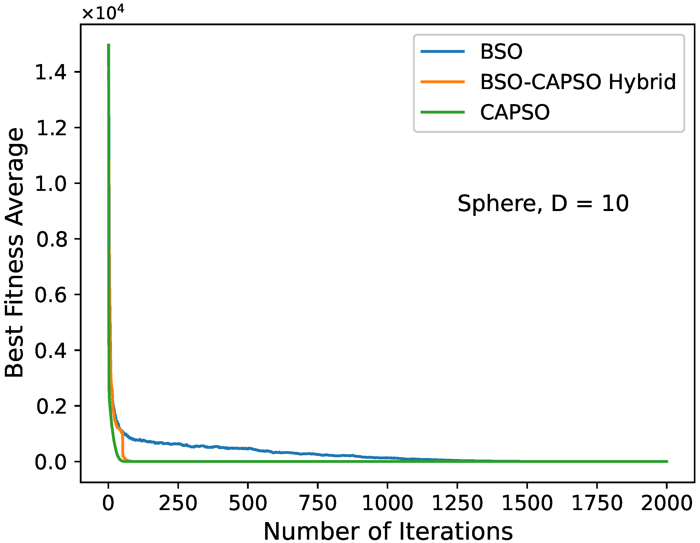Algorithms 16 00208 g002