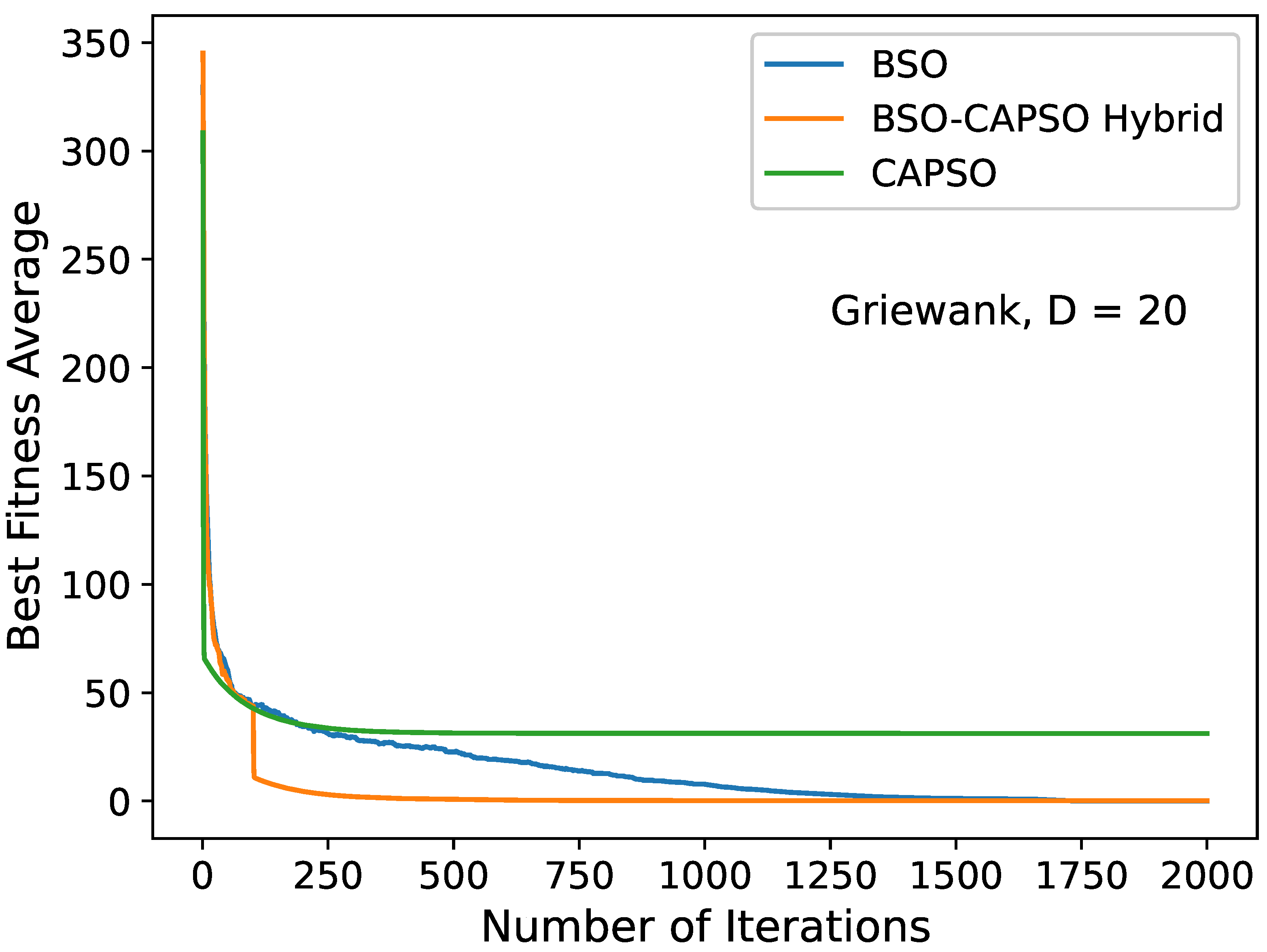 Algorithms 16 00208 g005