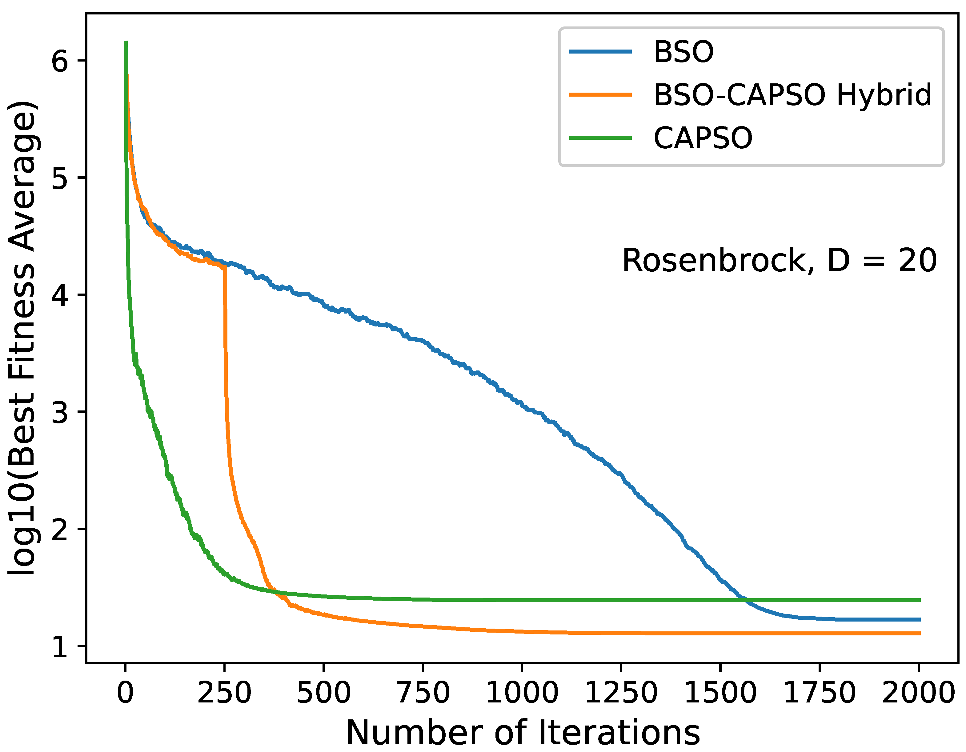 Algorithms 16 00208 g006