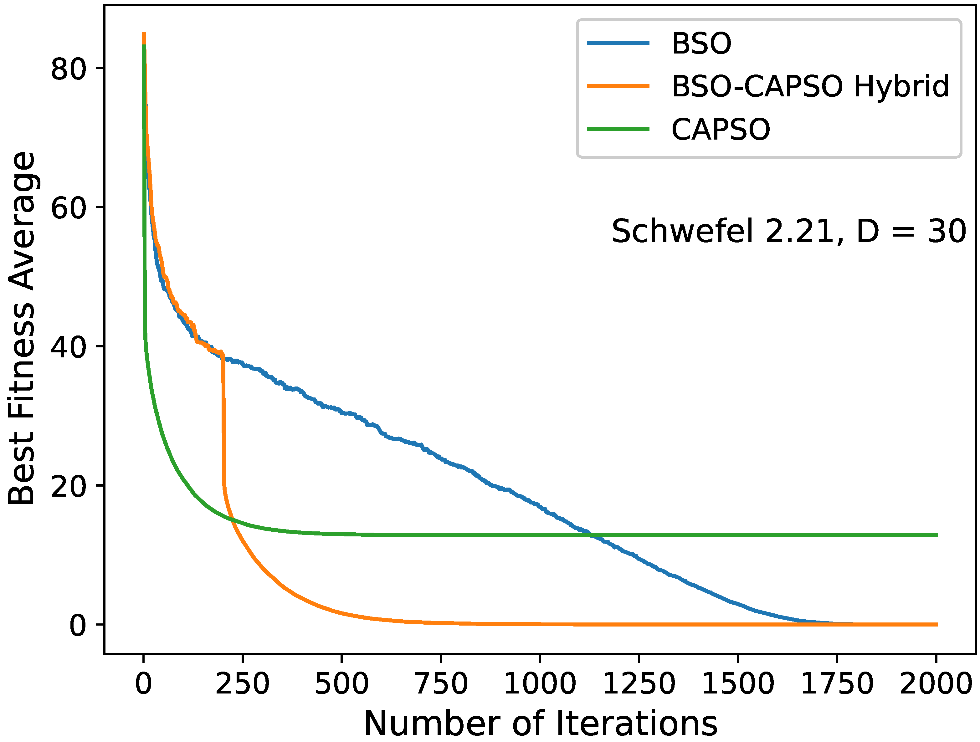 Algorithms 16 00208 g009