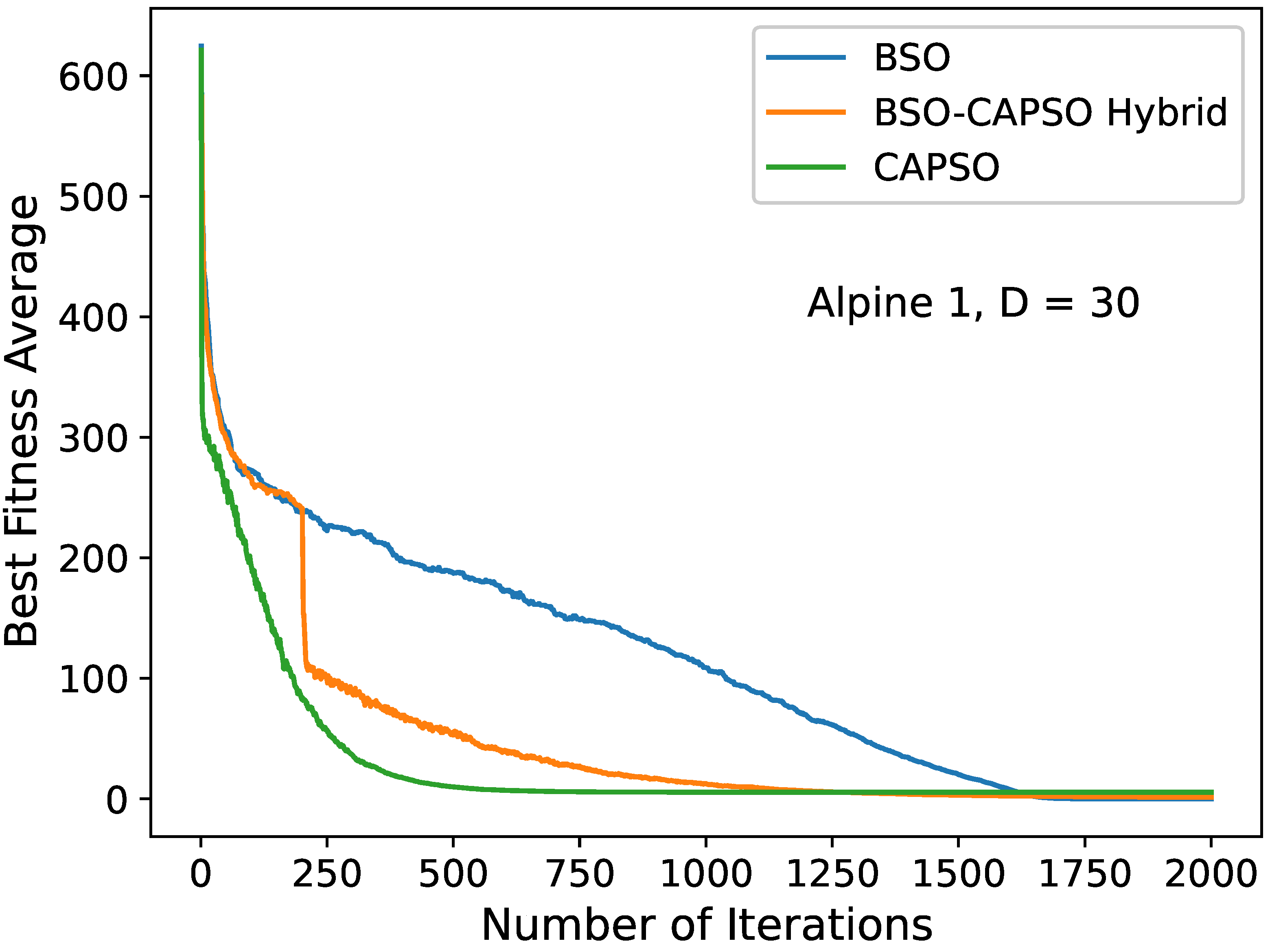 Algorithms 16 00208 g010