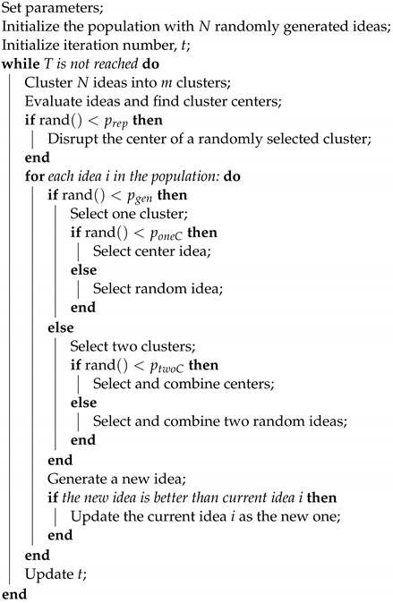 Algorithms 16 00208 i001